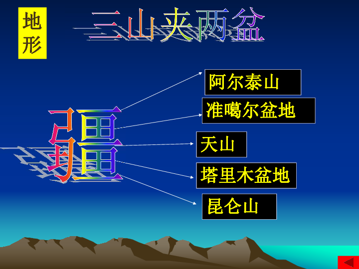 西部人口第四_第四节 欧洲西部