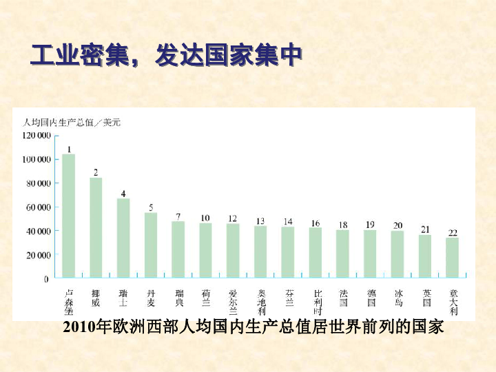 人口密集 ppt_神秘蓝宇宙星系人口密集并列关系PPT图表