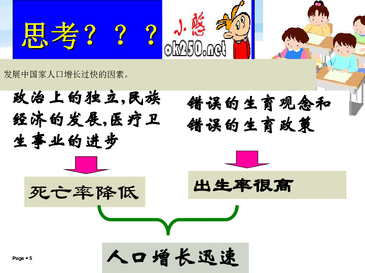 世界人口增长的时空变化特点_世界人口分布特点图