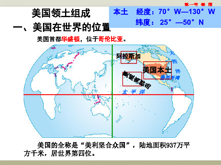 中图版八年级地理下册7.2 美国课件共45张ppt