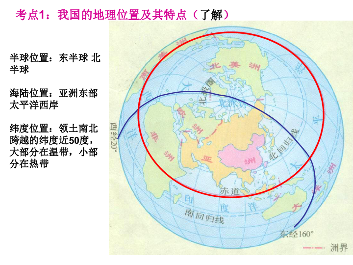 中国的疆域与人口教案_第一章中国的疆域和人口课件