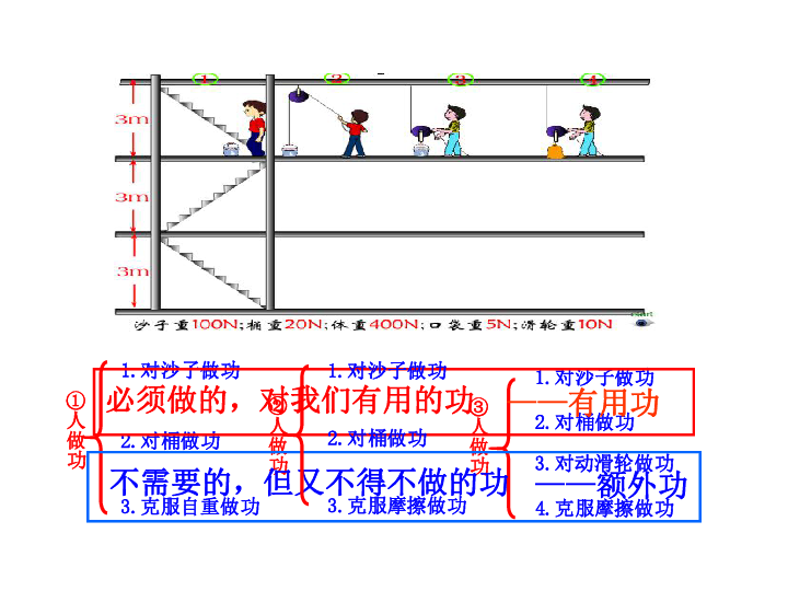 松江用水一户多人口_松江多线模块接线图(2)