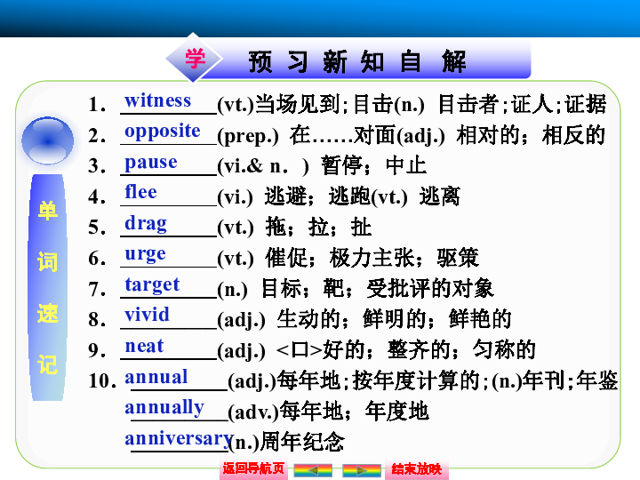 英语使用人口_在印度13亿的总人口中,到底有多少人会说英语 你可能猜不到(3)