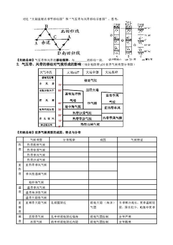 影响人口分布高一课本_高一化学必修二课本