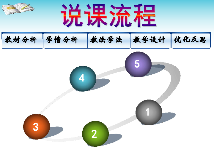 俄罗斯经济总量七国集团视频_俄罗斯经济分布图(2)