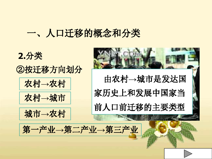 人口的变化教案_模式人口论文,教学案例人口的变化有关论文范文参考(2)