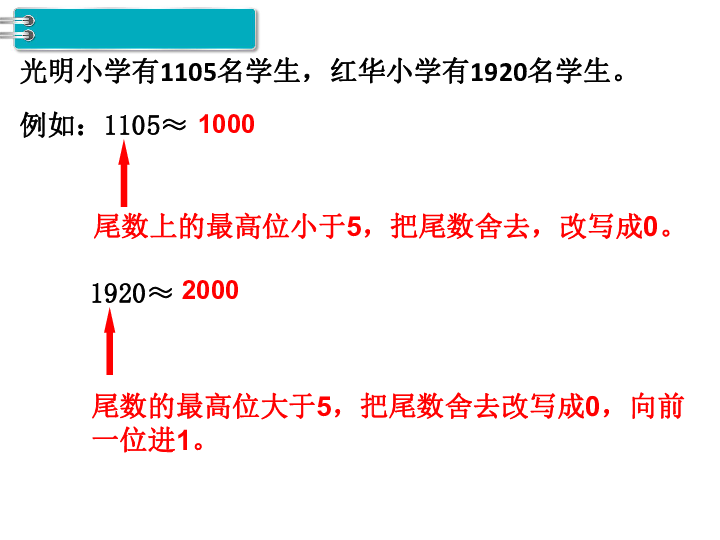 广东的人口近似数_广东人口分布图