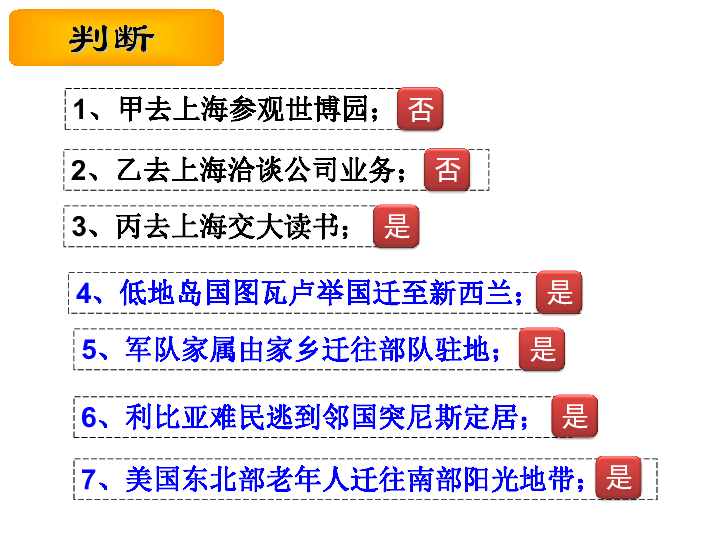 人口的空间变化ppt_人口的空间变化练习题PPT下载 幻灯片课件免费下载