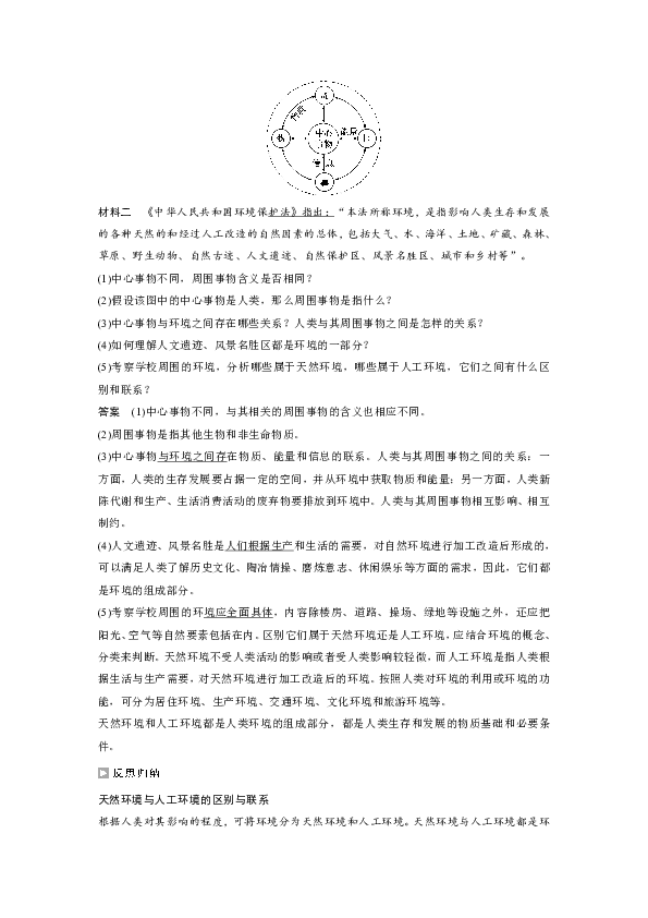 环境伦理与人口_人口与环境思维导图(2)