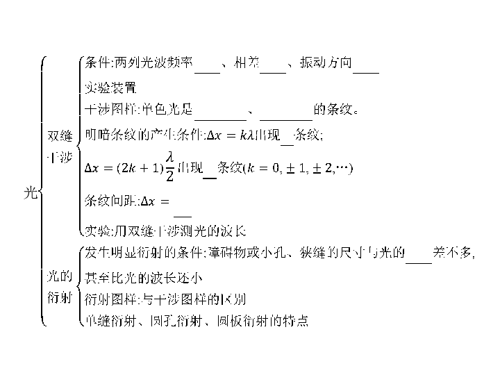水的折射是什么原理_水折射原理(3)