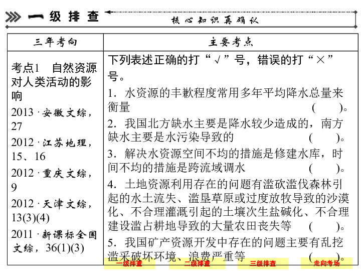 高中地理人口小论文_高中地理小论文(3)