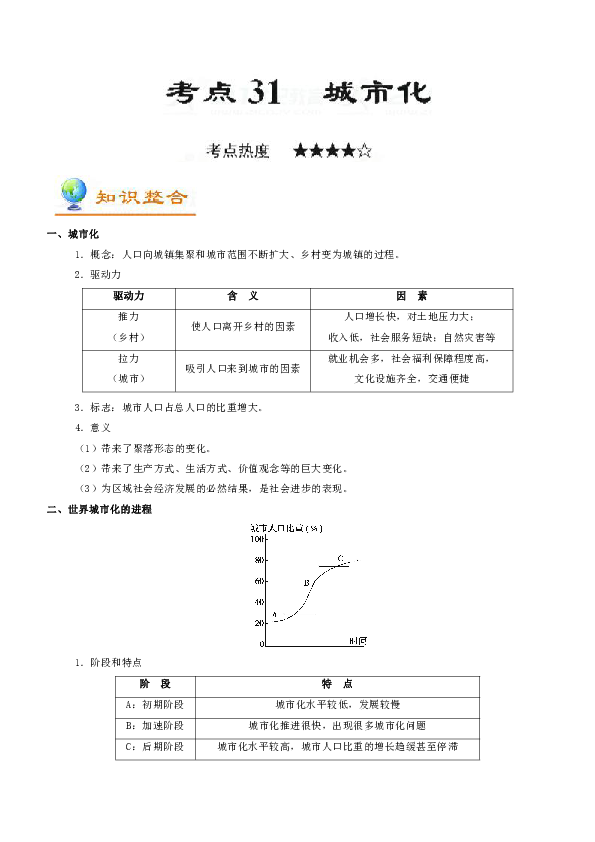 人口推力因素_人口普查(2)