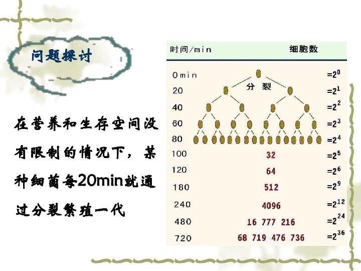 栾川县人口数量变化_栾川县地图(2)