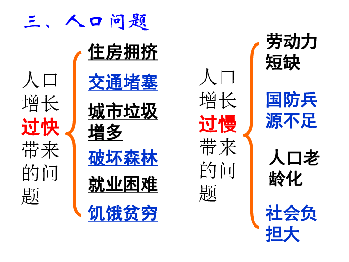 第一节 人口和人种_第一节 人口与人种