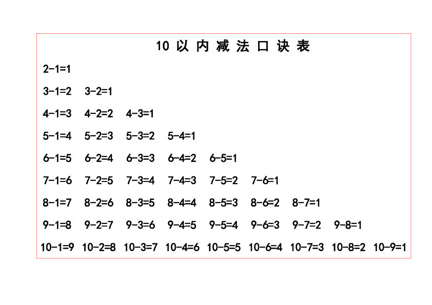 一年级上10以内_20以内加减法口诀表