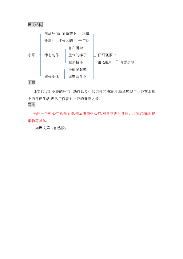 部编版三年级语文下册知识点总结课堂笔记15. 小虾