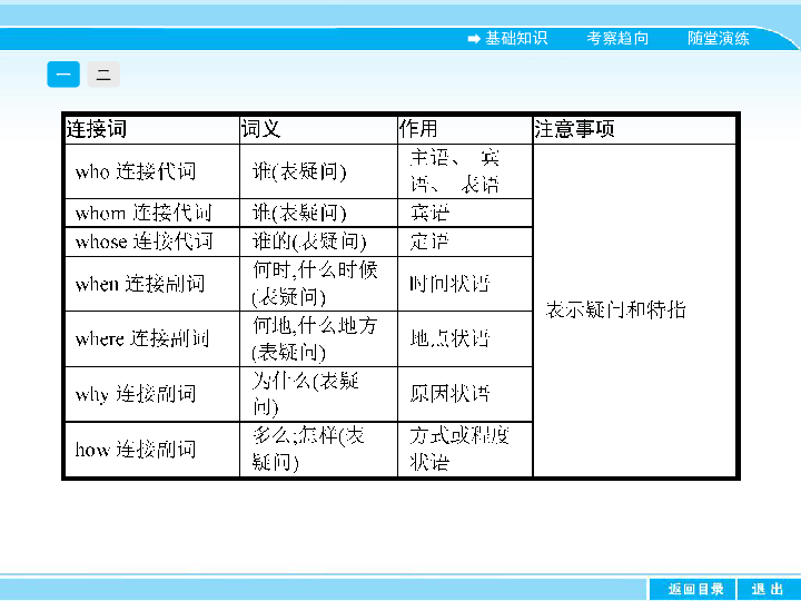 英国人口优化_英国人口发展变化图片(2)