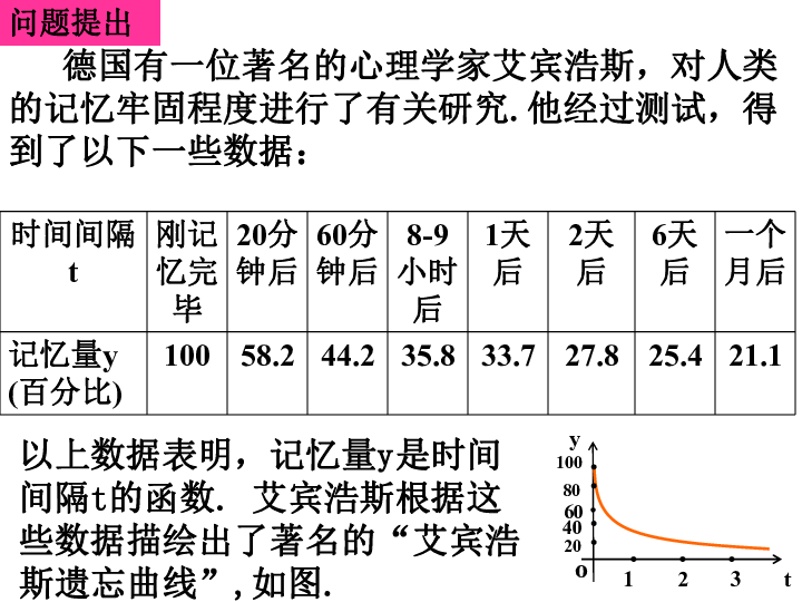 人口单调性_杨性人口数量