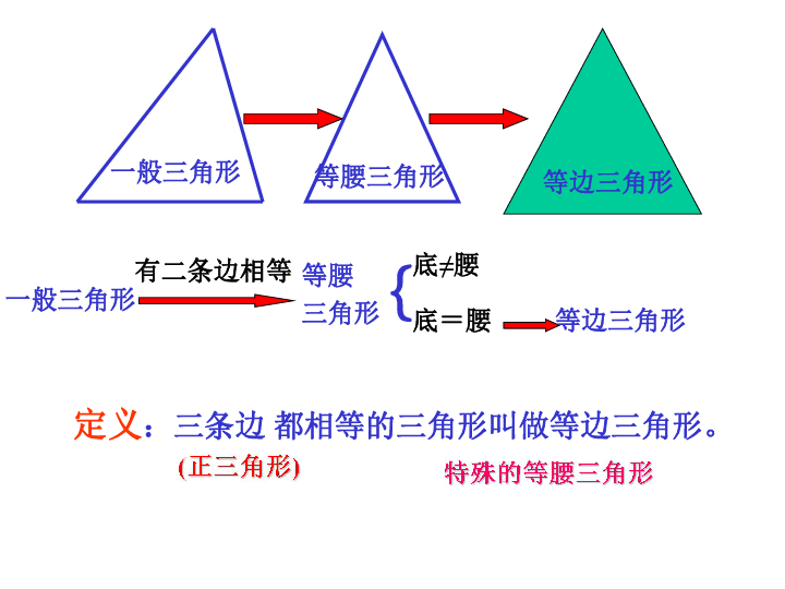 gdp中等边三角形绘制_autocad中如何绘制等边三角形