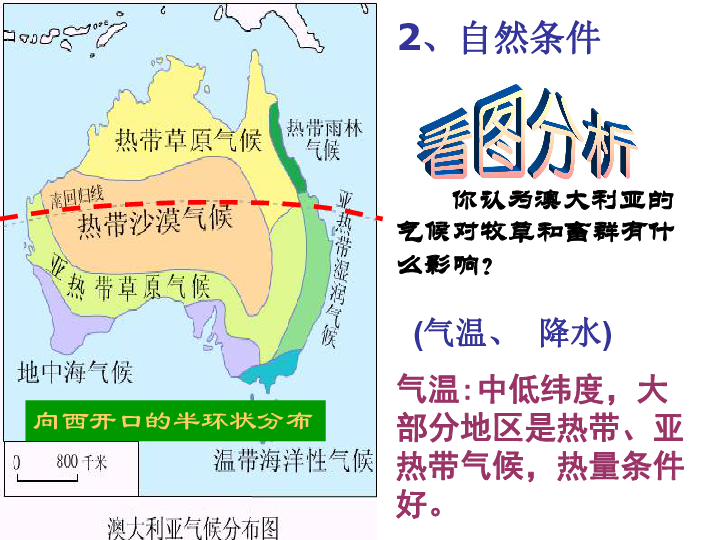 整个西欧人口_西欧庄园图片