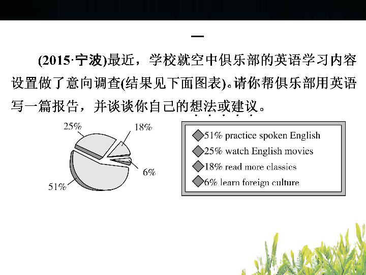 形容人口大的英语_英语人口普查(2)