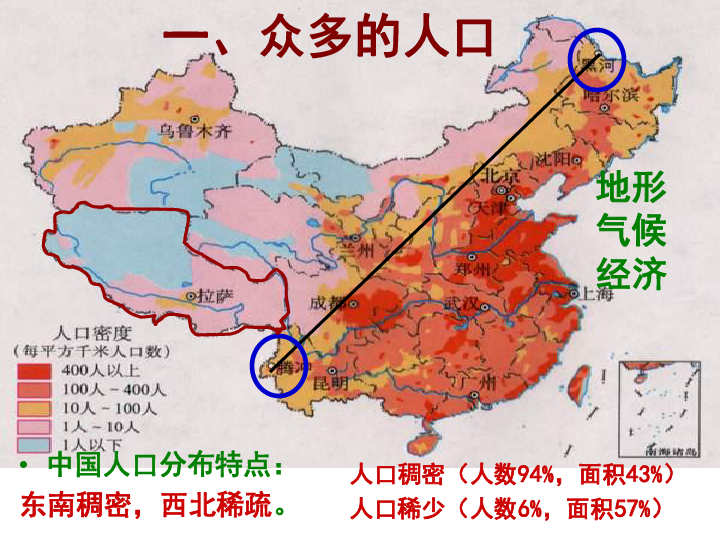 民族家庭人口_人口和民族的思维导图(2)