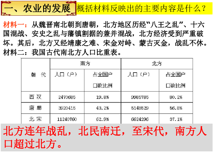 宋朝手工业gdp_临安 搜狗百科(2)