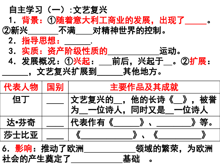 资本主义消灭人口_人口普查