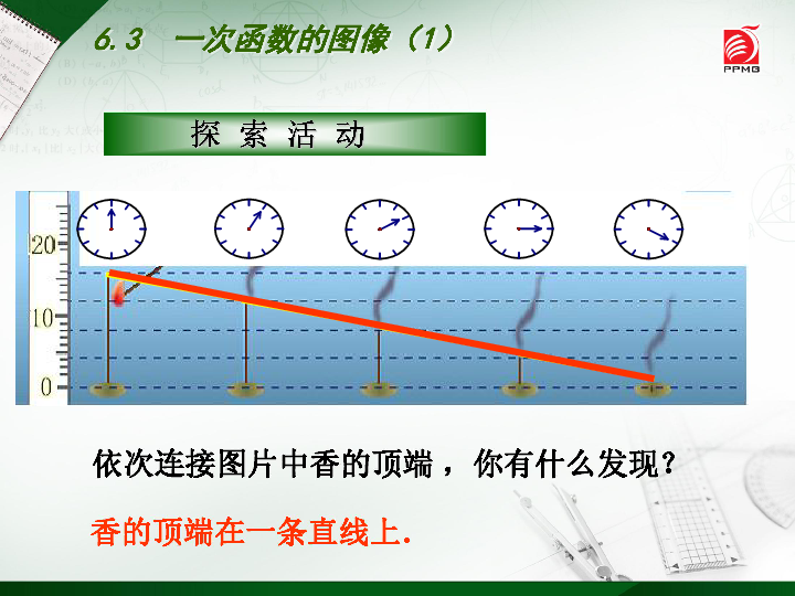 一次函数教学视频