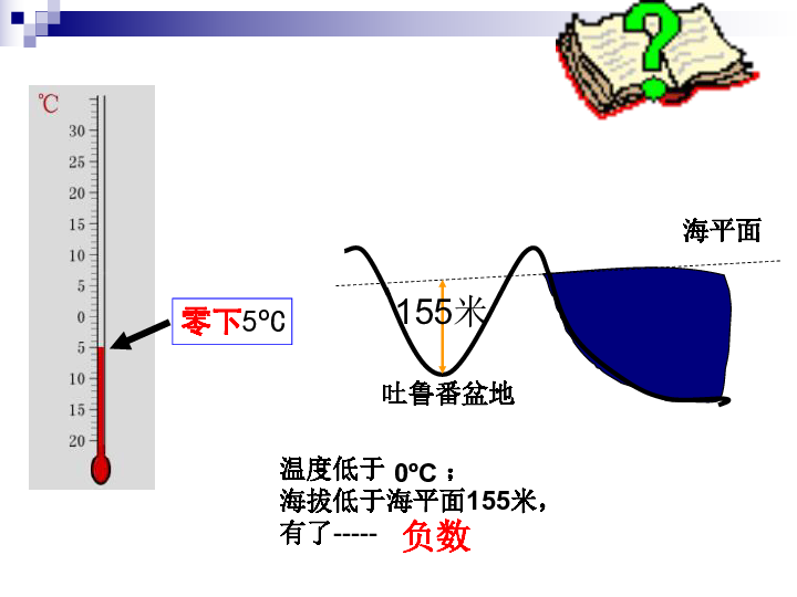 5KM人口数是什么意思_白带是什么图片(2)