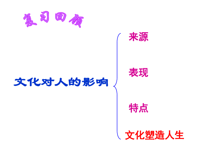 二区战歌人口普查_重磅 澳洲2016年人口普查报告新鲜出炉 亚裔人口未来将成为