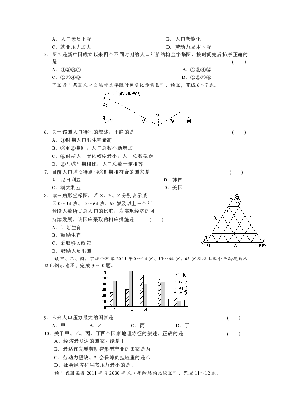 亚洲人口构成_全国人口构成统计图(2)