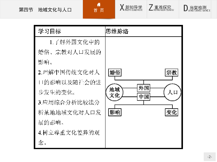 地理地域文化与人口_DOC地域文化 DOC格式地域文化素材图片 DOC地域文化设计模