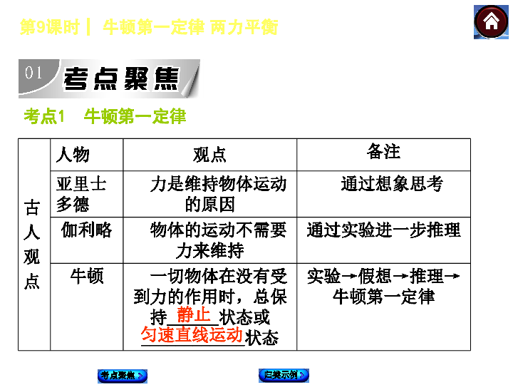 人口平衡定律_墨菲定律图片