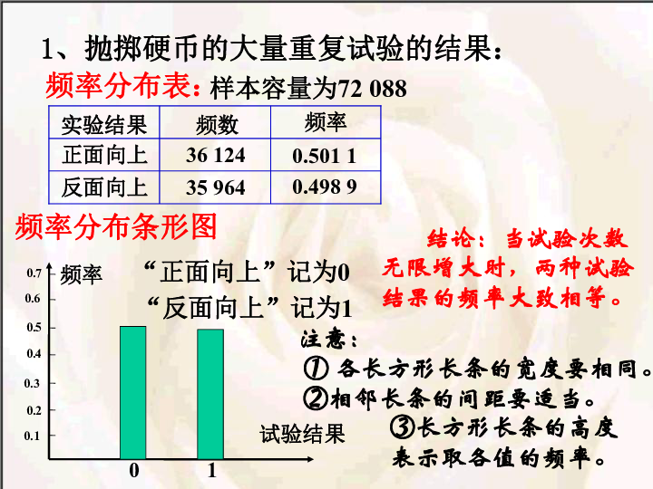 第六次人口普查表表样_第六次全国人口普查表图片(2)