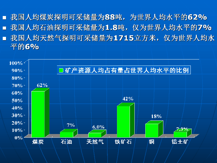 众多的人口ppt_ppt背景图片(2)