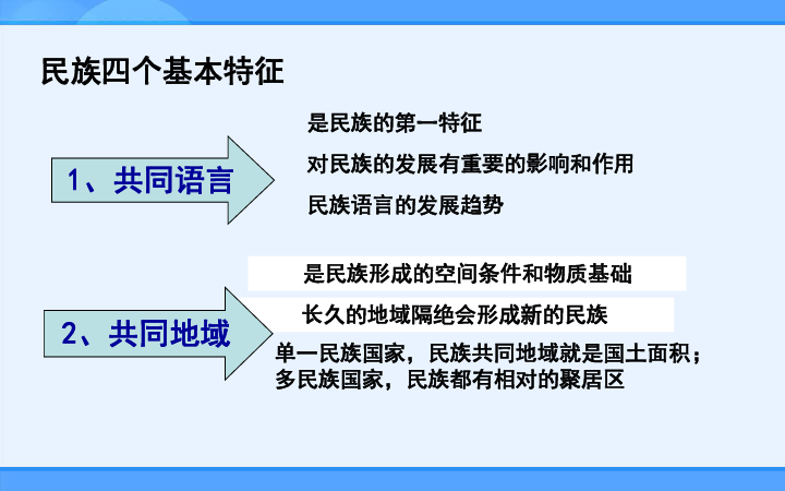 人口分布语言宗教发展合作综合题_语言暴力图片