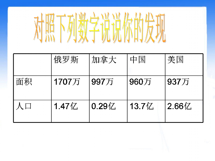 第六次人口普查报表册_第六次全国人口普查表图片(2)