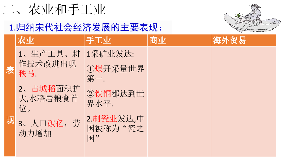 南方经济总量超过北方_2015中国年经济总量