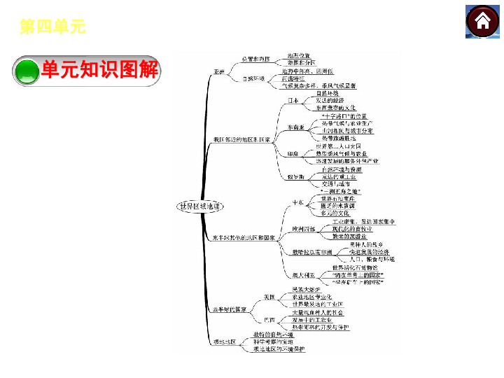 世界一共多少人口_美国一共有多少人口 美国总人口中有多少移民人口