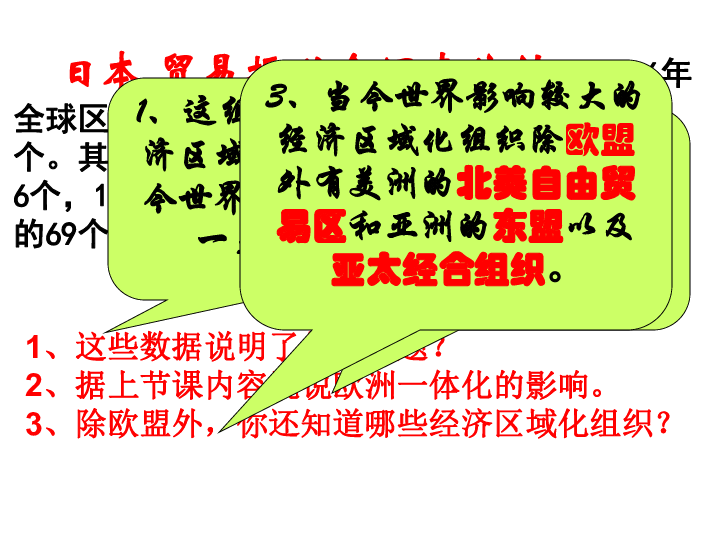 亚洲总共的gdp_亚洲共有40多个国家, 总人口超过40亿, 总GDP是多少(3)