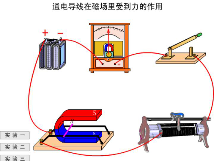 小电动机的原理是什么_什么是绕线式电动机