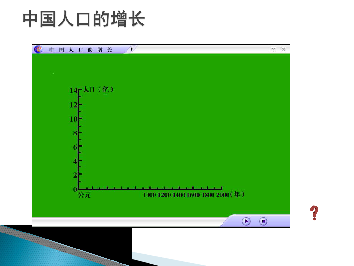 八年级地理上册人口课件_八年级上册地理手抄报