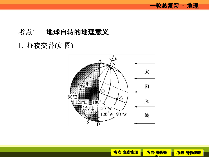 地球多少人口2017_博社村人口多少