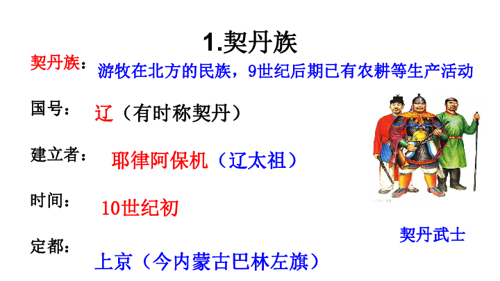 教育与人口发展课件_内蒙古教育资源网 内蒙古教育网