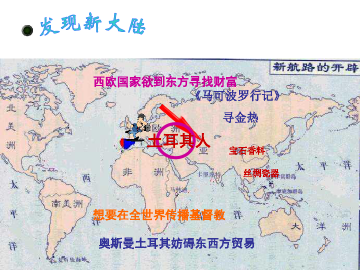 第三课 新航路的开辟[下学期]