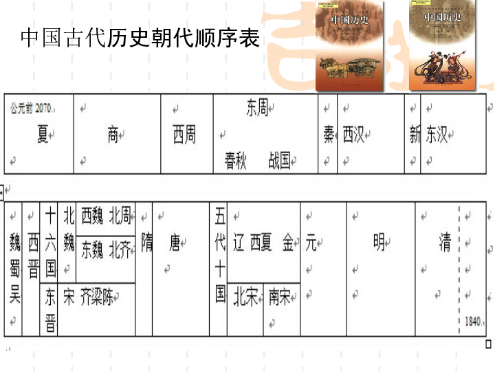 梁垛镇多少人口_东台梁垛镇