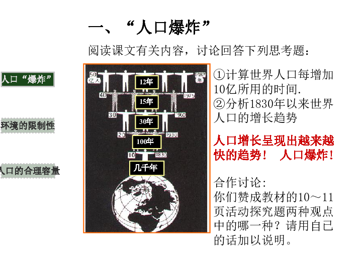 世界人口容量_人口容量思维导图