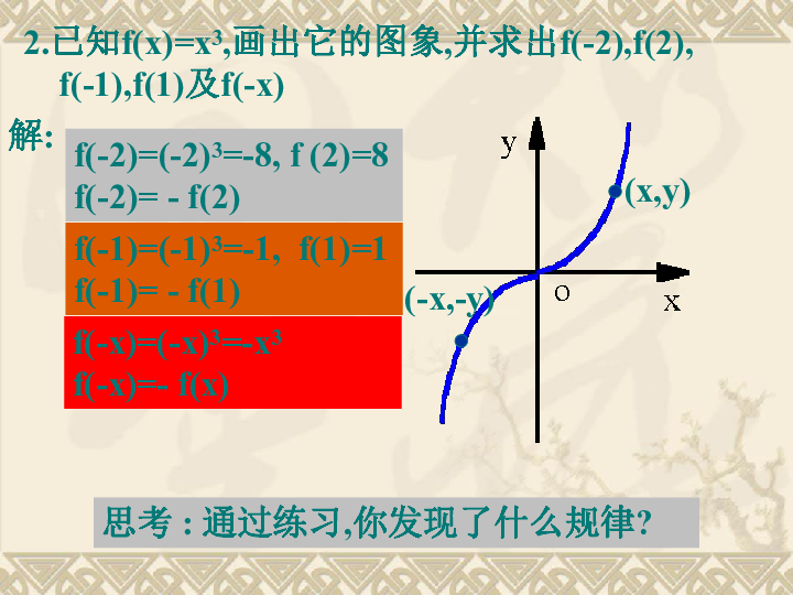 张性人口_中国姓氏人口分布图 看看你的大本营在哪儿(3)