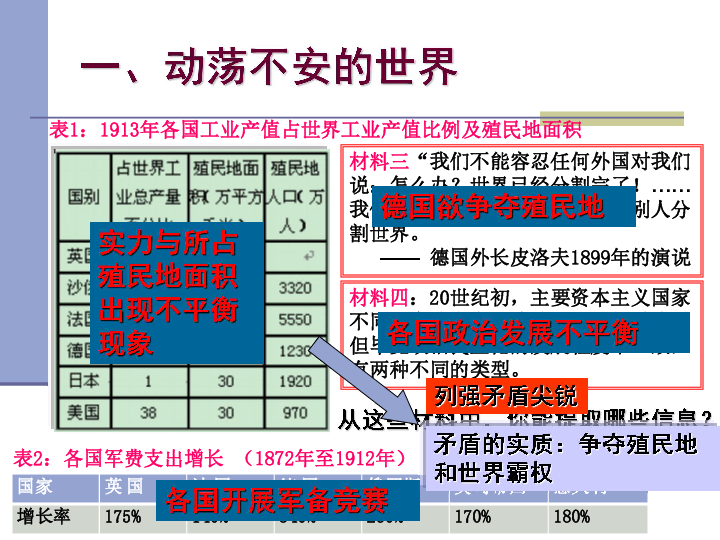 世界一共多少人口_美国一共有多少人口 美国总人口中有多少移民人口